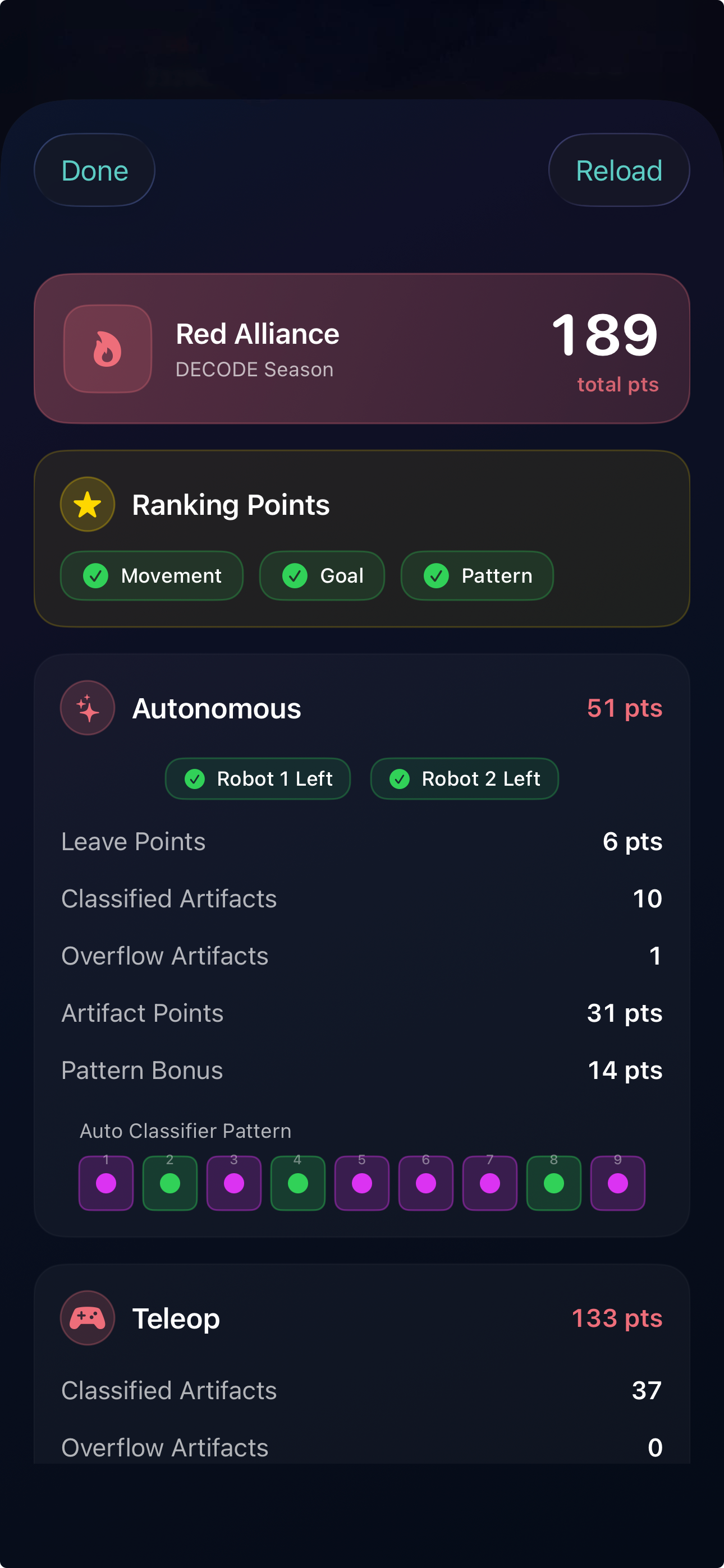 New match breakdown view
